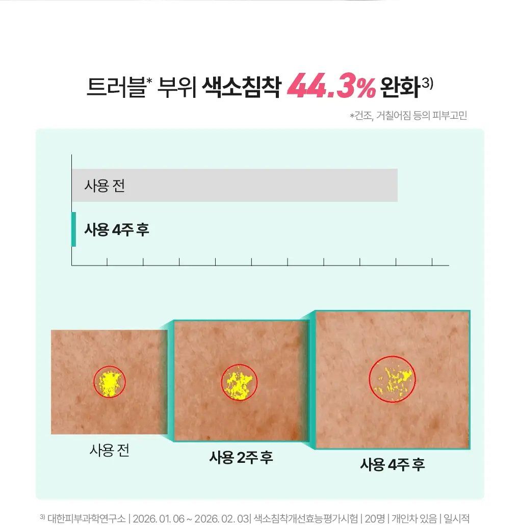 [가정의달특가] 브링그린 징크테카 리페어 흔적 크림 80ml (콜라보/기획) 상세페이지 29